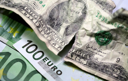 Dollar gains ahead of PPI release; euro seeks ECB clues