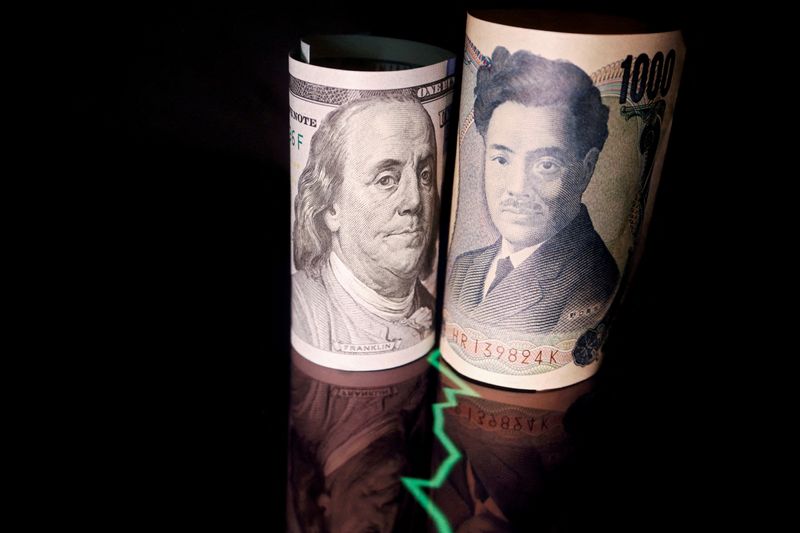 Dollar eases, yen finds floor from Tokyo's jawboning