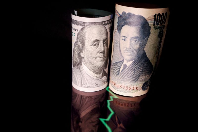 Dollar firm ahead of US CPI release; yen to face crucial test