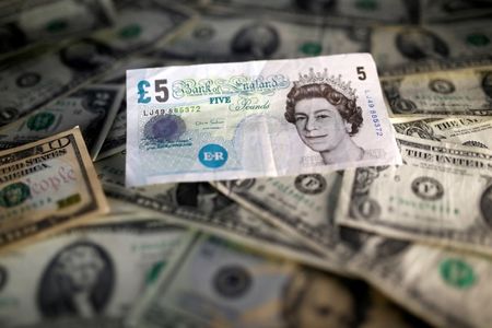 Dollar edges higher, sterling slips ahead of BOE meeting