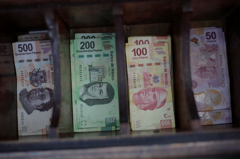 Unwinding of hugely popular currency trade rocks markets