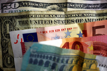 Dollar edges higher, euro slips after weak PMI data