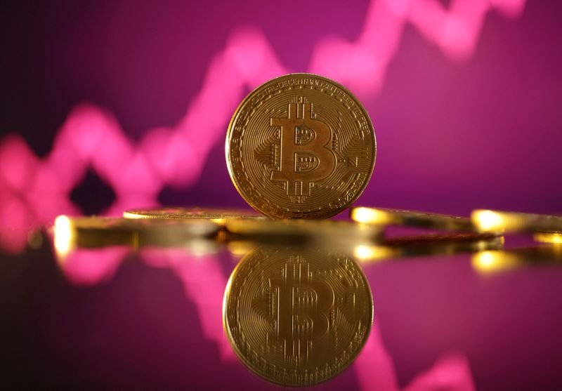 Bitcoin falls 5.69% to $58,987